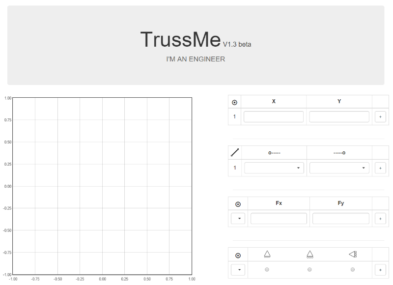 TrussMe.io